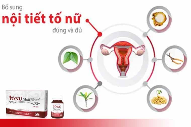 Thành phần sản phẩm