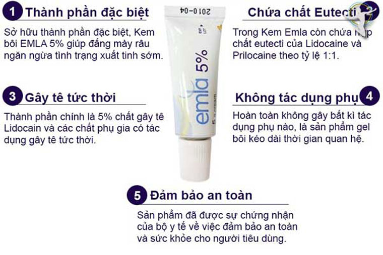 Emla cream 5 giúp cho đời sống của vợ chồng bạn được thăng hoa hơn nhờ những công dụng tuyệt vời Emla cream 5 giúp cho đời sống của vợ chồng bạn được thăng hoa hơn nhờ những công dụng tuyệt vời